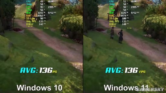 ΢Win11ʽʺϷ