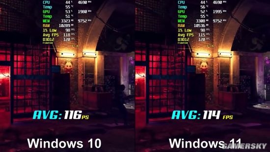 ΢Win11ʽʺϷ