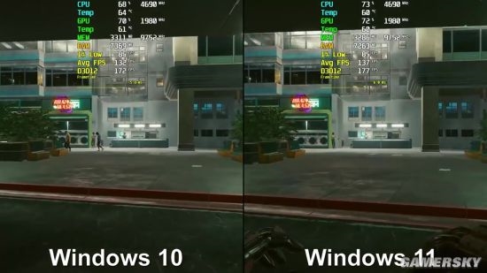΢Win11ʽʺϷ