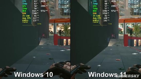 ΢Win11ʽʺϷ