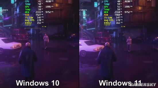 ΢Win11ʽʺϷ