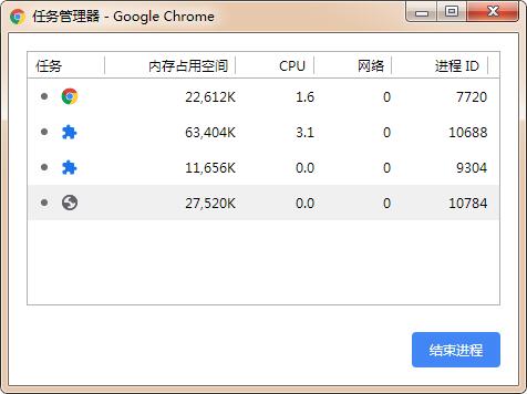 ȸ v94.0.4606.81ɫ