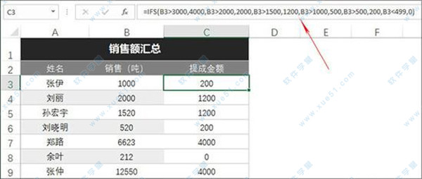 Microsoft office2019ƷԿ100%ü
