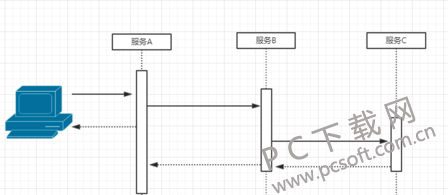 ProcessOn v1.0԰