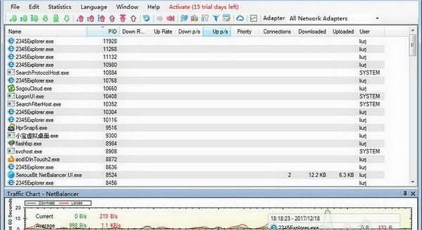 NetBalancer() v10.3.5.2834İ