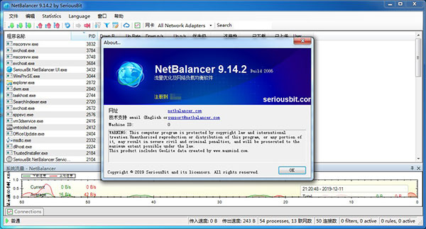 NetBalancer() v10.3.5.2834İ