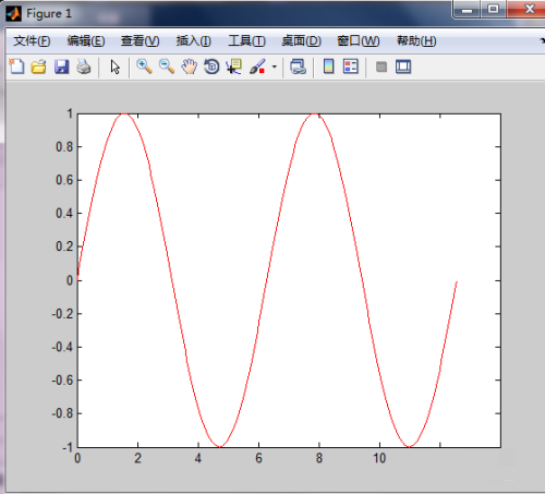 Matlab v7.0ƽ