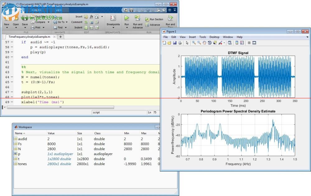Matlab v7.0԰