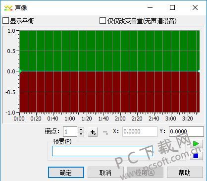 GoldWave 6.57Ȩ