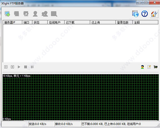 Xlight FTP Server v3.8.7.5İ