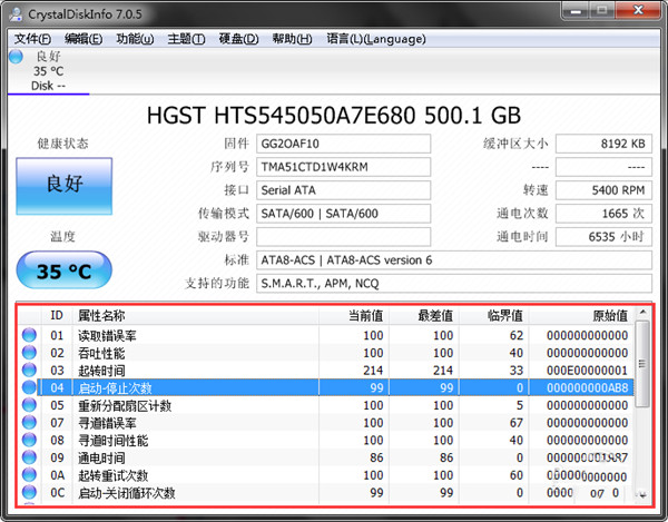 CrystalDiskInfo v8.13.0.0ٷ