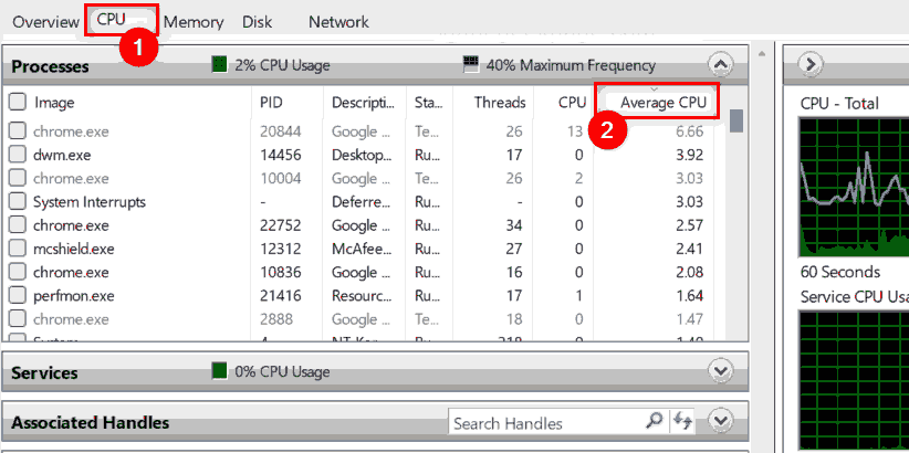 μWin11ЩռCPUࣿ