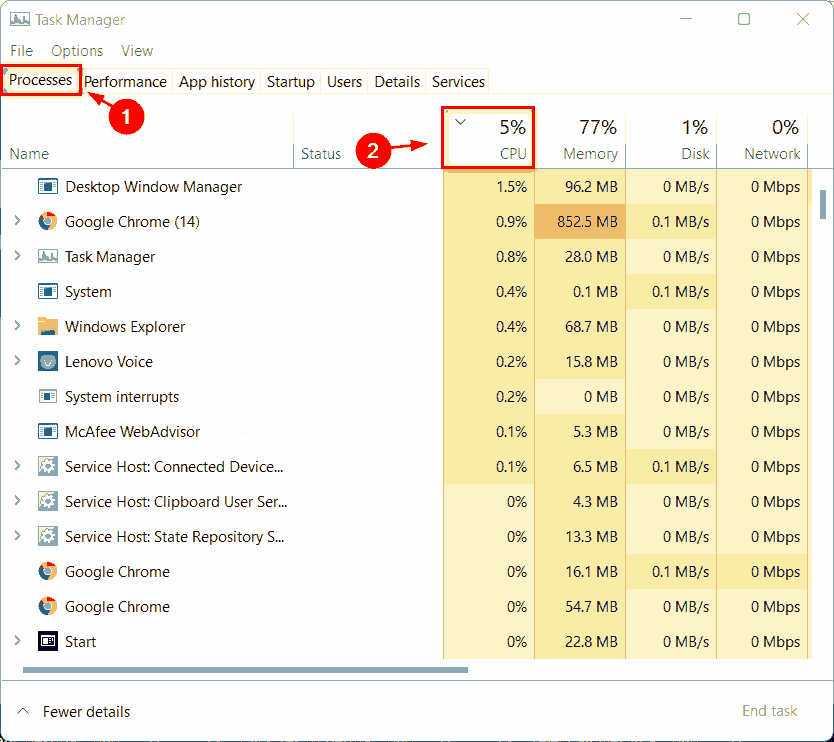 μWin11ЩռCPUࣿ