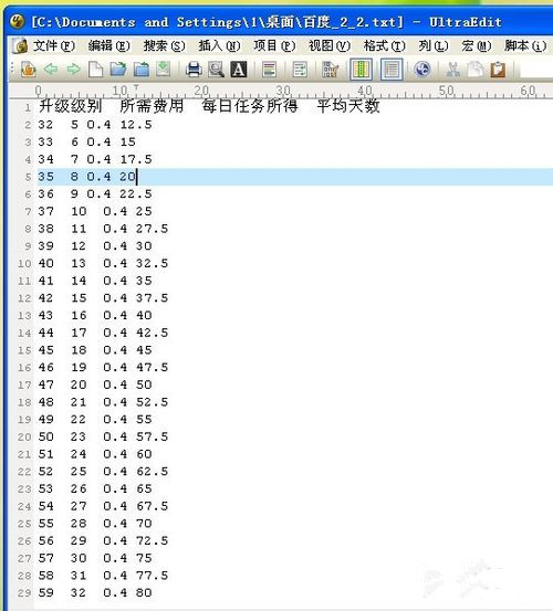 UltraEdit v27.10.0.13Ѱ