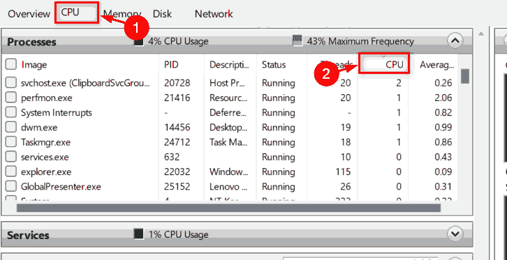 μWin11ЩռCPUࣿ