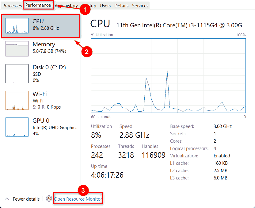 μWin11ЩռCPUࣿ