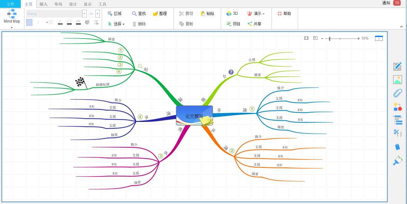 IMindMap׫дIMindMap׫дļ