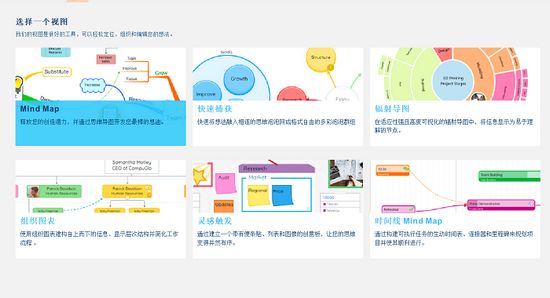 IMindMap 12(˼άͼ)°