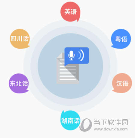 ʶʦ v2.9.304ʽ